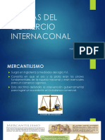 Teorías Del Comercio Internaconal-1