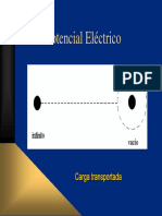 Doble capa electrica.pdf