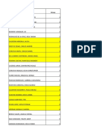 Groups GBS 09A1T