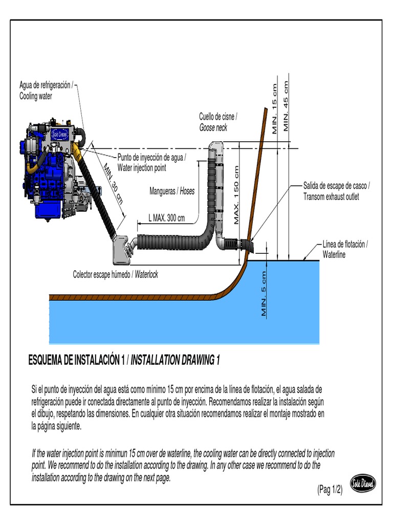Water Exhaust Installation Information | PDF | Naturaleza