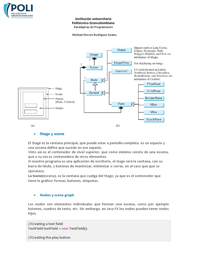 Introducción a JavaFX y sus Contenedores | PDF | Ventana (informática ...