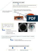 parametros oculares.pptx