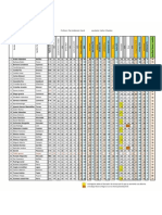 Notas Finales Forma y Medida