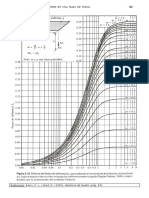 Coef-Influencia Fadum PDF