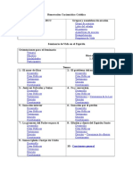 Seminario de Vida en El Espiritu