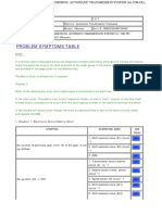 A750f 1gr-Fe Problem Symptoms Table PDF