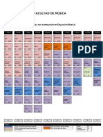 Musica - Educación Musical - Malla Curricular PDF