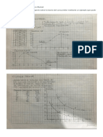 Teoria Del Consumidor