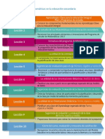 Estructura de Curso Matematicas PDF