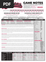 Birmingham Barons Game Notes