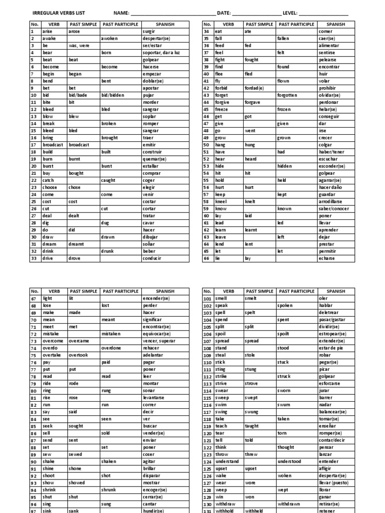 Tabla De Irregular Verbs U10 List of Irregular Verbs Practice Sheet | PDF | Syntax | Morphology