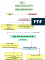 SLIDE ALGORITMA SKA 2006.ppt