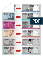 Mata Uang Rupiah