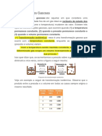 Transformações Gasosas: PVT