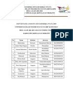 Nama Anggota KKN PDF