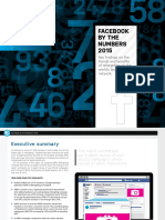 AdRoll Facebook by the Numbers 2015