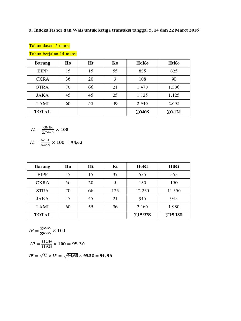 Indeks Fisher vs Wals: Analisis Maret 2016 | PDF