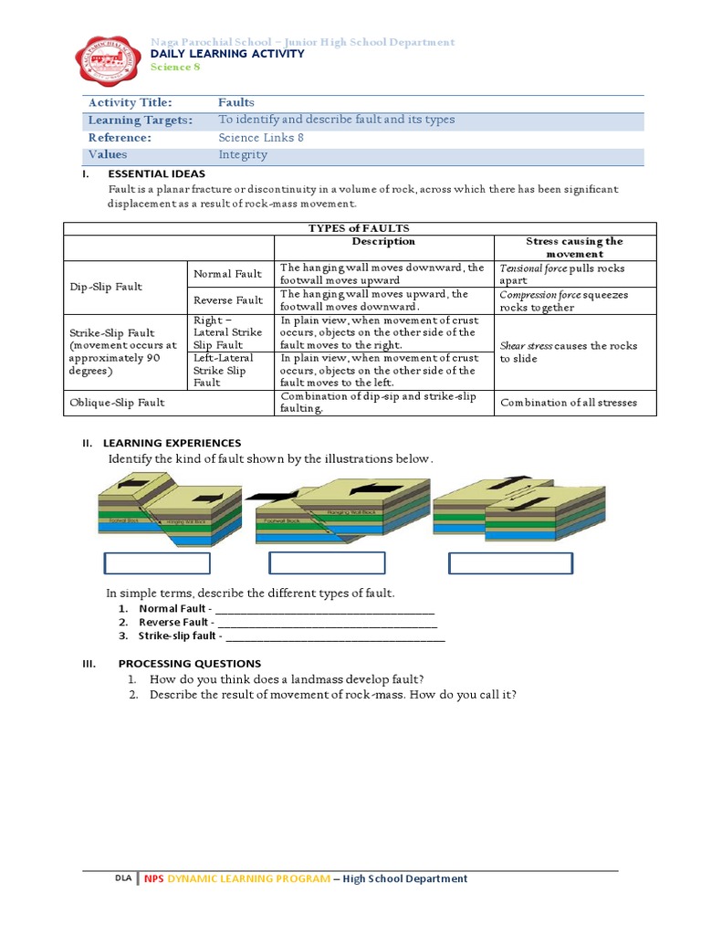 Fault Grade 8 Science PDF Fault (Geology) Mechanics