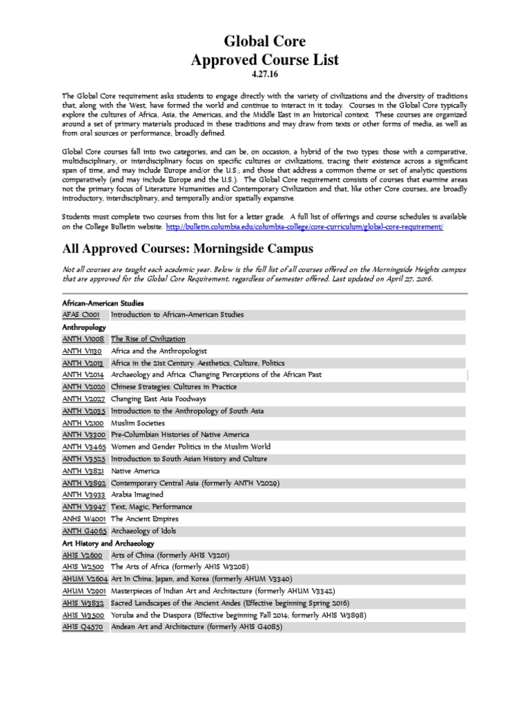 Global Core Course List Overview | PDF | East Asia | Asia