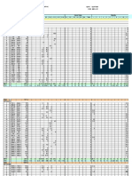 Nal Kpi A2b 2008