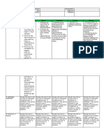 DLP - Modyul 4 (Aralin 1-3) File 2017