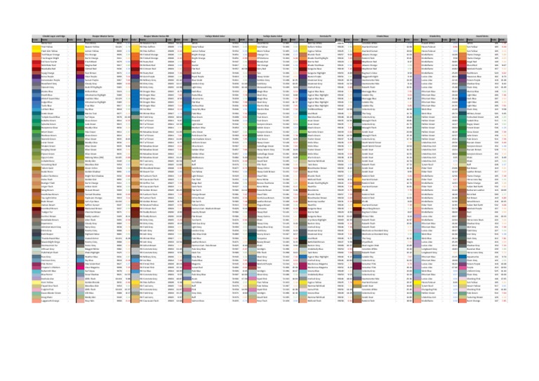 Grand Fleet Admiral Color Codes | PDF