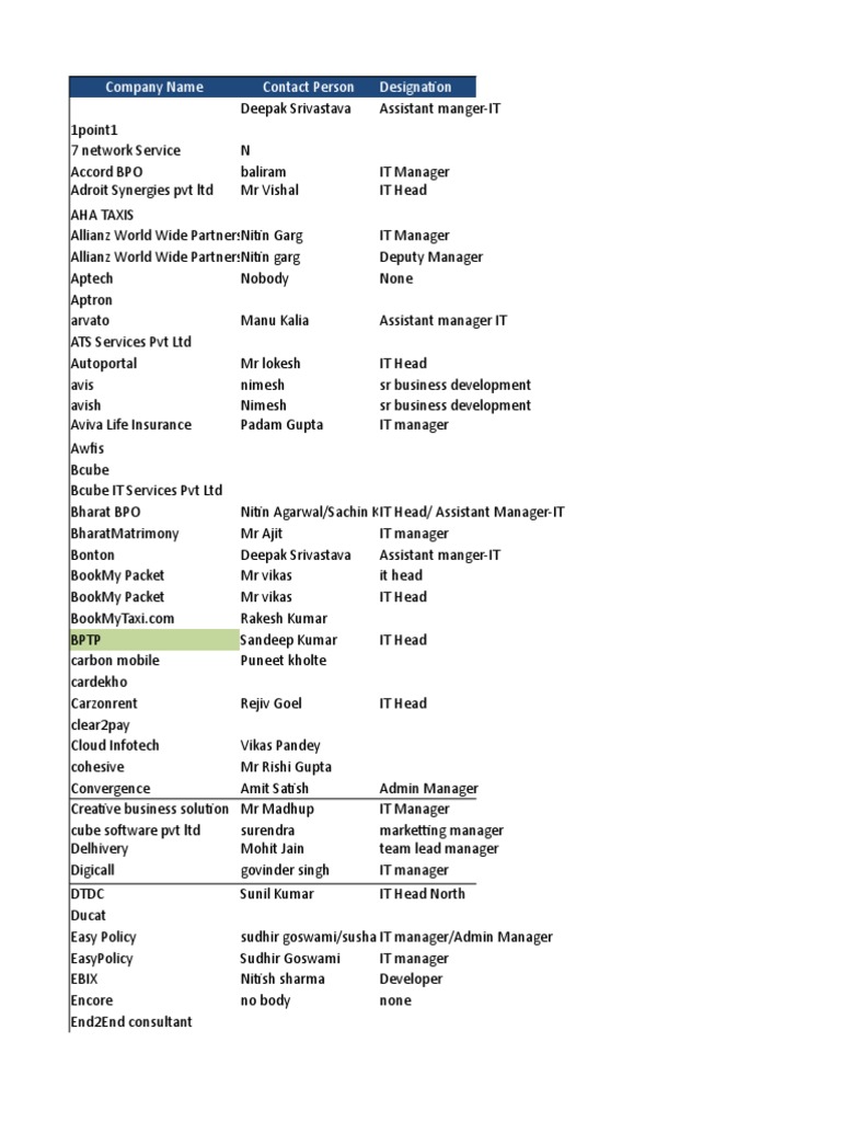 IT Manager Contacts in India | PDF | Computers