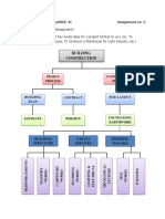 Dialino Assignment2