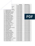 Jadwal Ppni