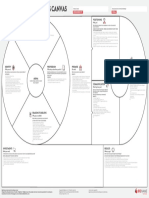 Personal Branding Canvas