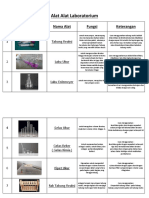 Alat Alat Laboratorium (Thariq & Rohman) X-MIPA 8