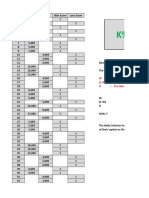 Kelly Criterion K% W - ( (1-W) /R)