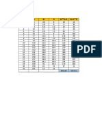 area y perimetro.xlsx