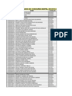 Convocados concurso edital 003/2016