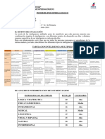 Inteligencias múltiples informe