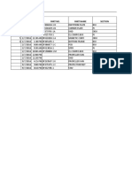 Line/Store Defect Sheet, Jul'2016: SR - No Date Time Part No. Part Name Section