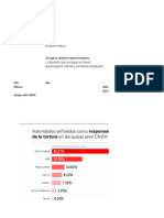 REsumen de Cifras de Tortura