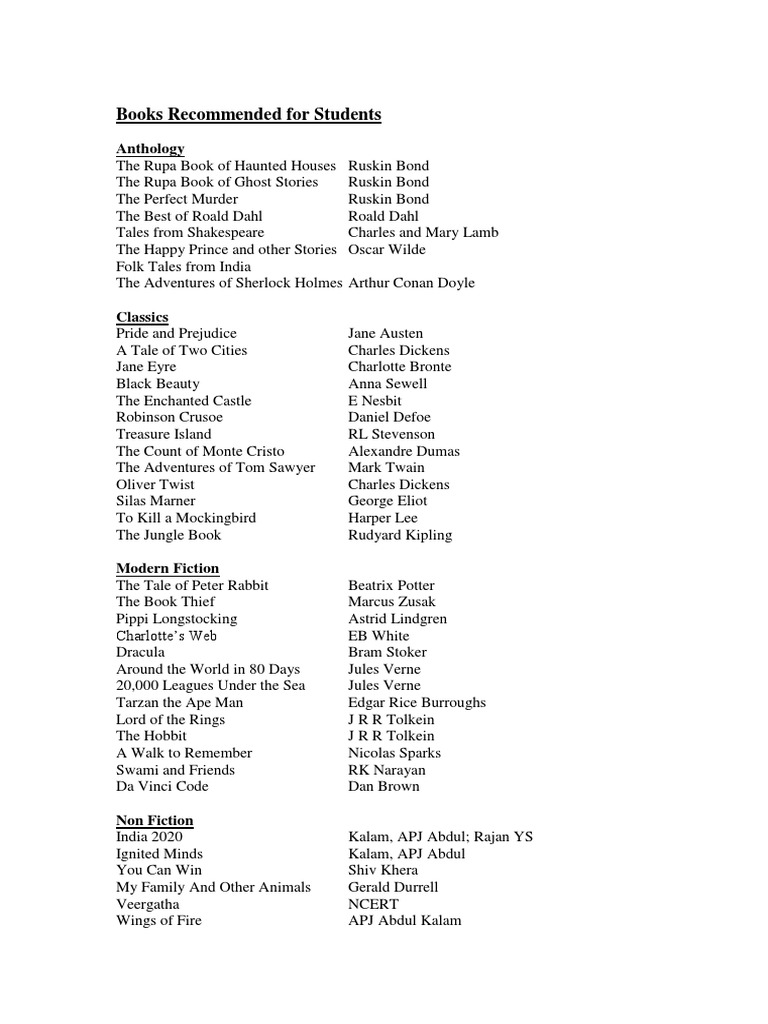 Recommended Reading List for Students | PDF | Novels