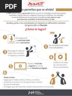 iNFOGRAFÍA PARA CONCIENTIZAR 