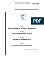 A4 Tabla Comparativa de Nuevas Tecnologias