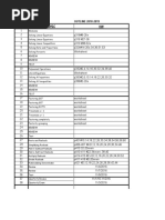 Outline 2018-2019