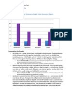 Business Risk Profile vs. Defense-in-Depth Index Summary Report