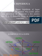 6 - Hiperbola