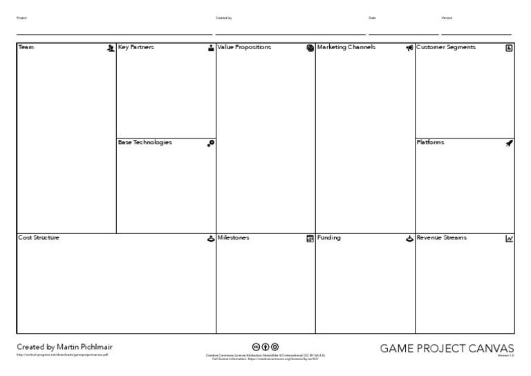 Game Project Canvas Overview | PDF