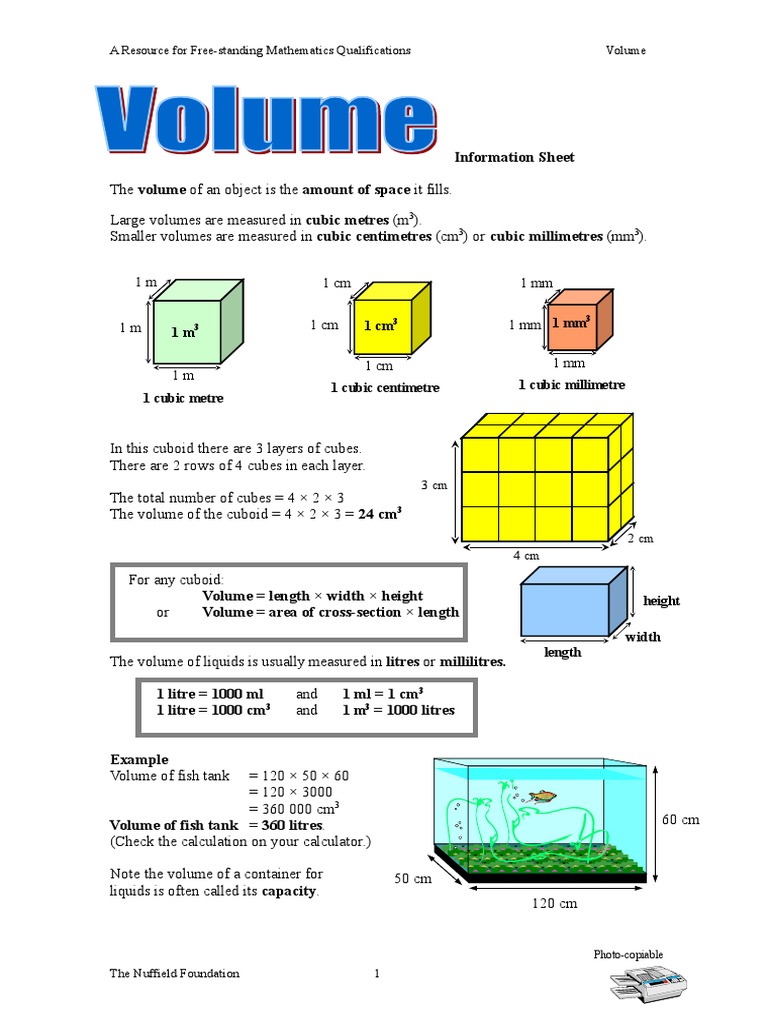 Fsmq Volume Volume Litre