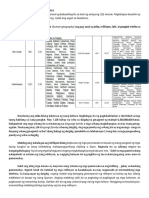 Saklaw NG Heograpiyang Pantao PDF