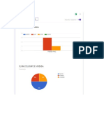 Informe Encuesta Demografica Rigoberto Victoria