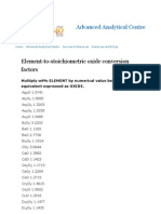 Element To Oxide Conversion