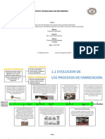 Evolucion de Los Procesos de Fabricacion