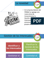 Gestion de Los Interesados